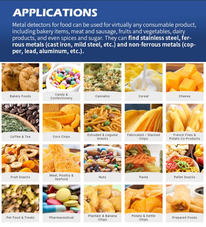 فابریک مهر حساسیت بالا کمربند حامل فلز کش برای مواد غذایی قابل تنظیم OEM 2