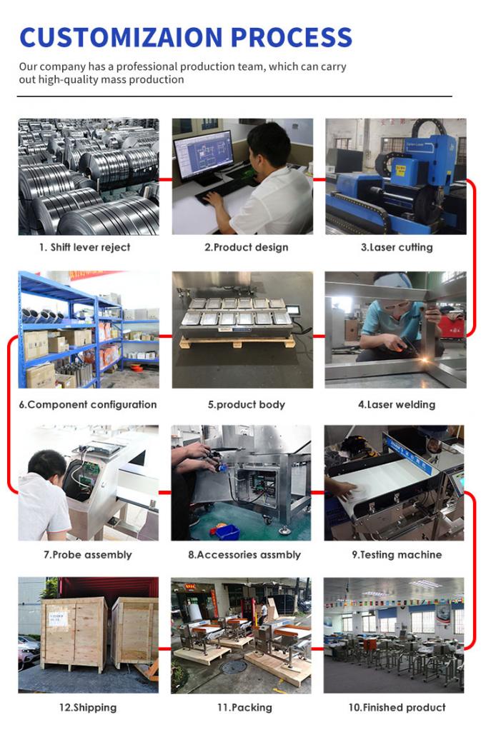 دستگاه بسته‌بندی و وزن‌کشی خودکار غلات کشاورزی 1 کیلوگرم تا 200 کیلوگرم با قابلیت رد کردن 11