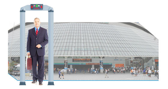 ستون های ستونی با استفاده از کنترل امنیتی فلزی، اسکنر بدن انسان